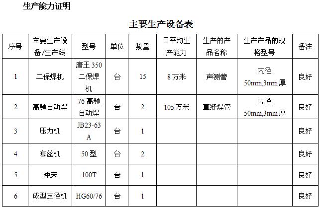 衡水桩基声测管主要生产设备-1